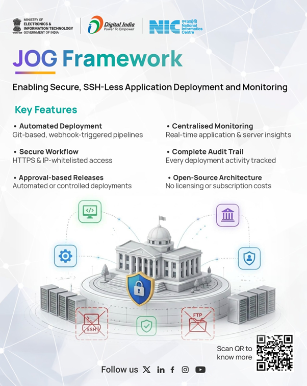 JOG Framework