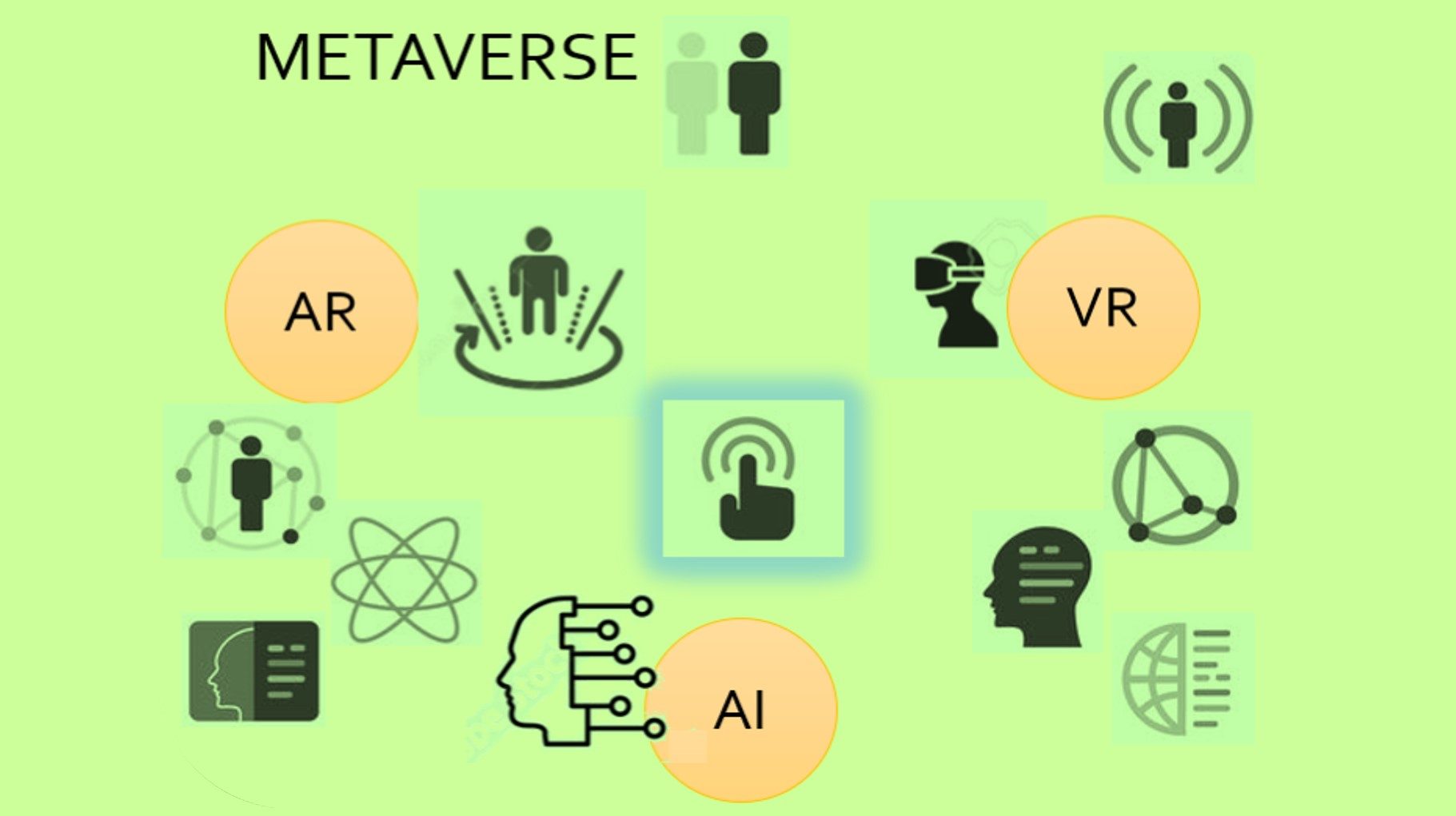 Metaverse