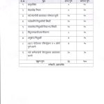गुणांकन_सेवाविषयक बाबींच्या अनुषंगाने 150 दिवस सेवाकर्मी कार्यक्रम._page-0002
