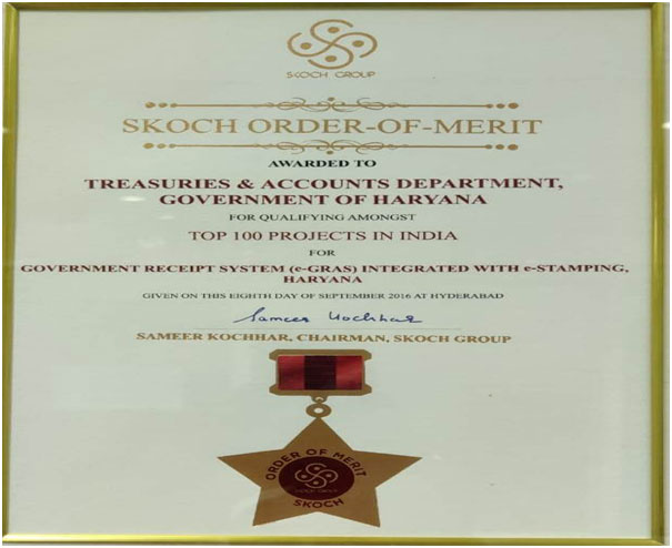 SKOCH-“Order-of-Merit”