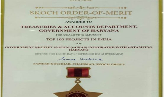 SKOCH-“Order-of-Merit”