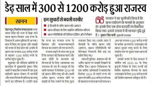 डेढ़ साल में 300 से 1200 करोड़ हुआ राजस्व।