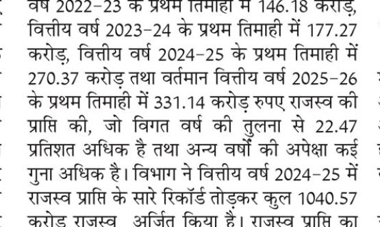 Mining department broke records in revenue collection