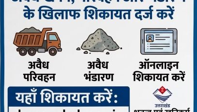 Complaints Redressal Portal