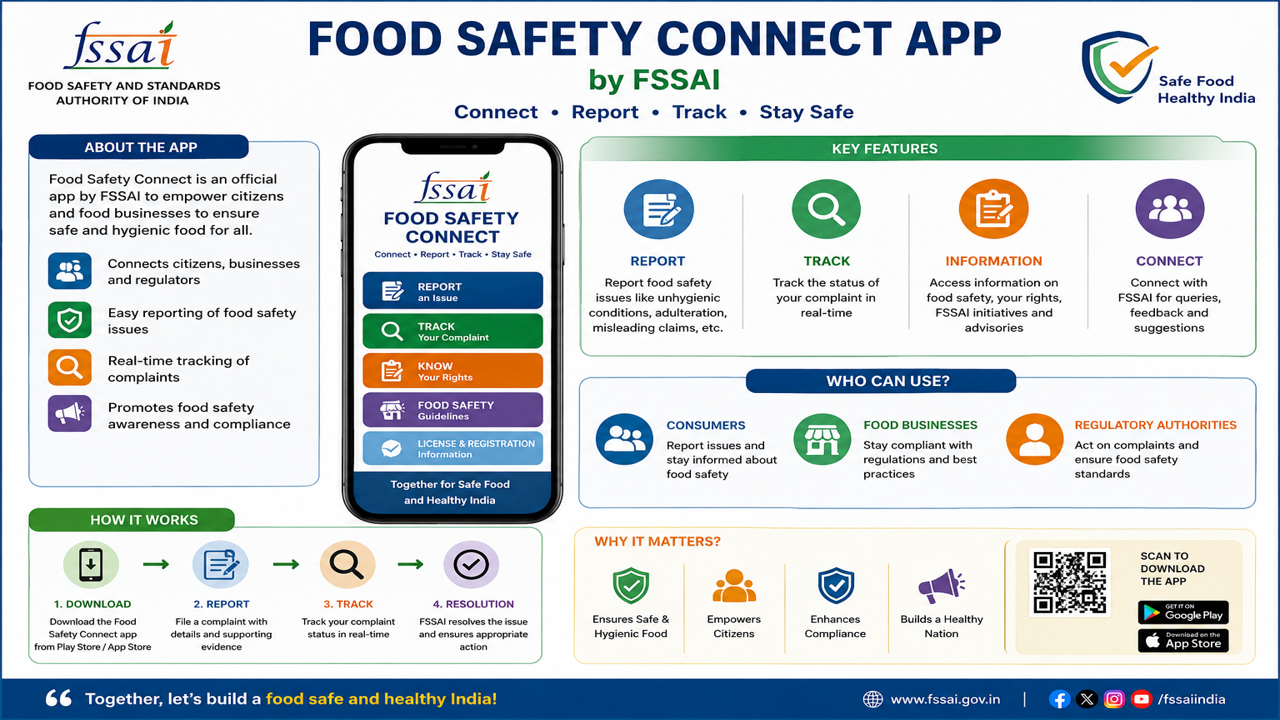 food safety connect app food safety connect app