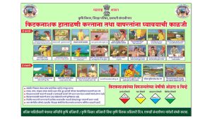 कृषी विभाग योजना १
