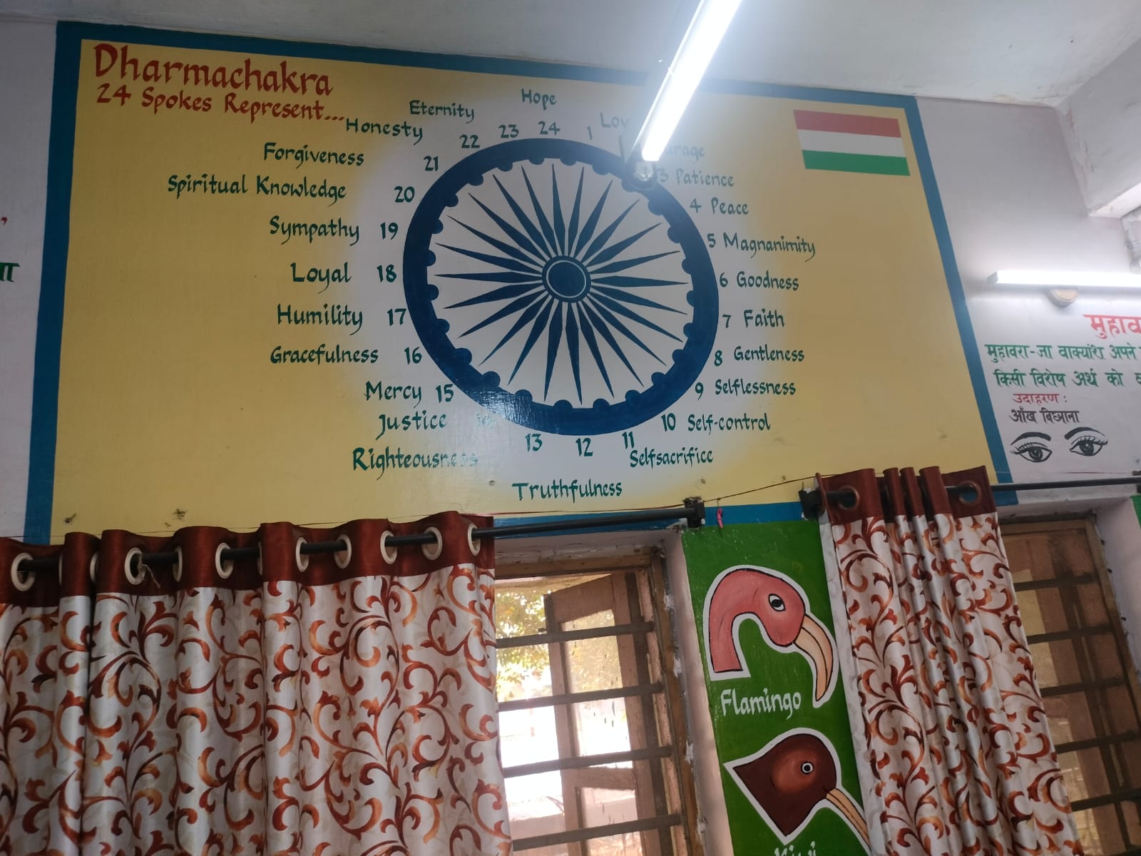 Building as Learning AidINITIATIVE