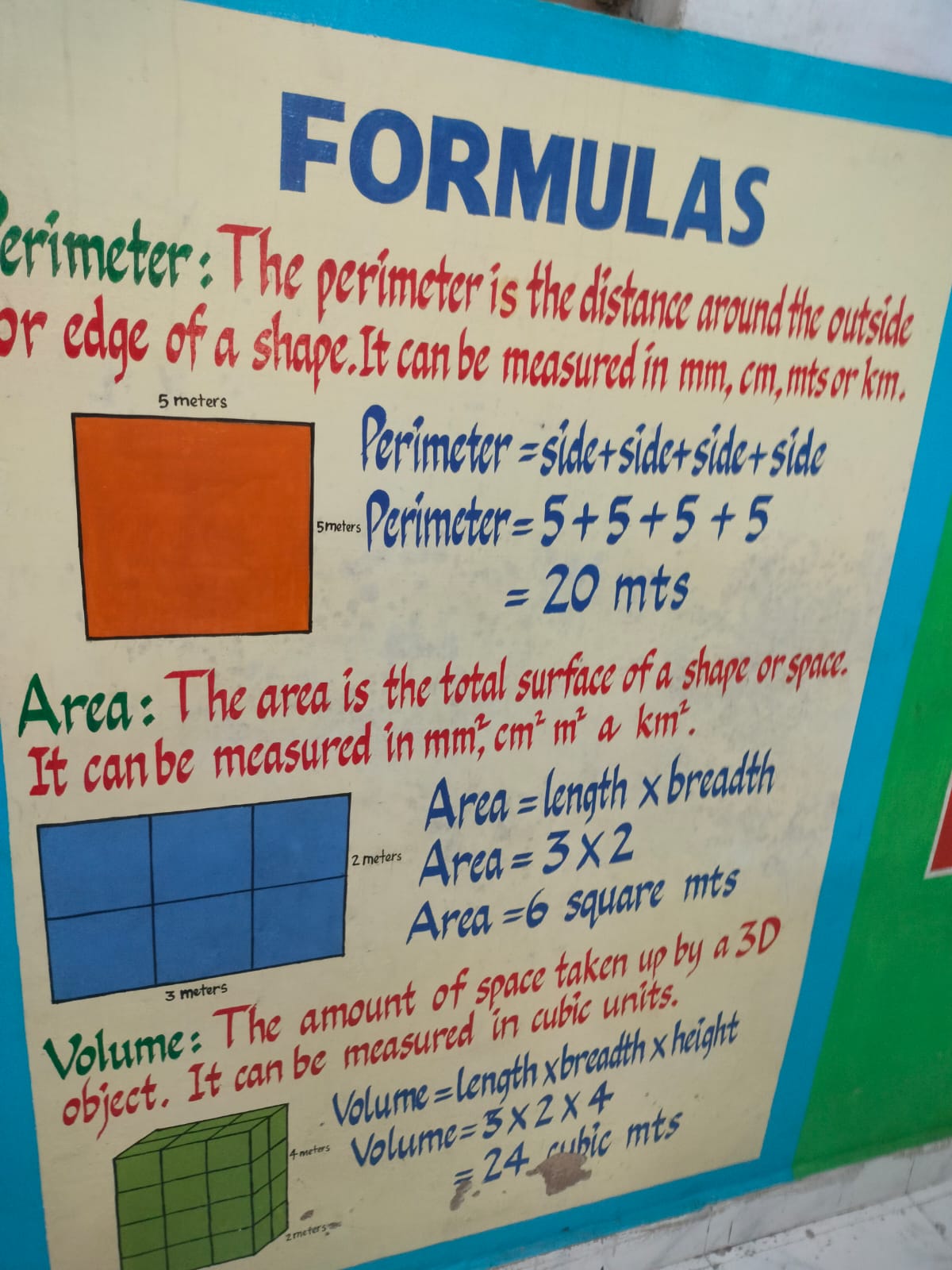 Building as Learning Aid INITIATIVE