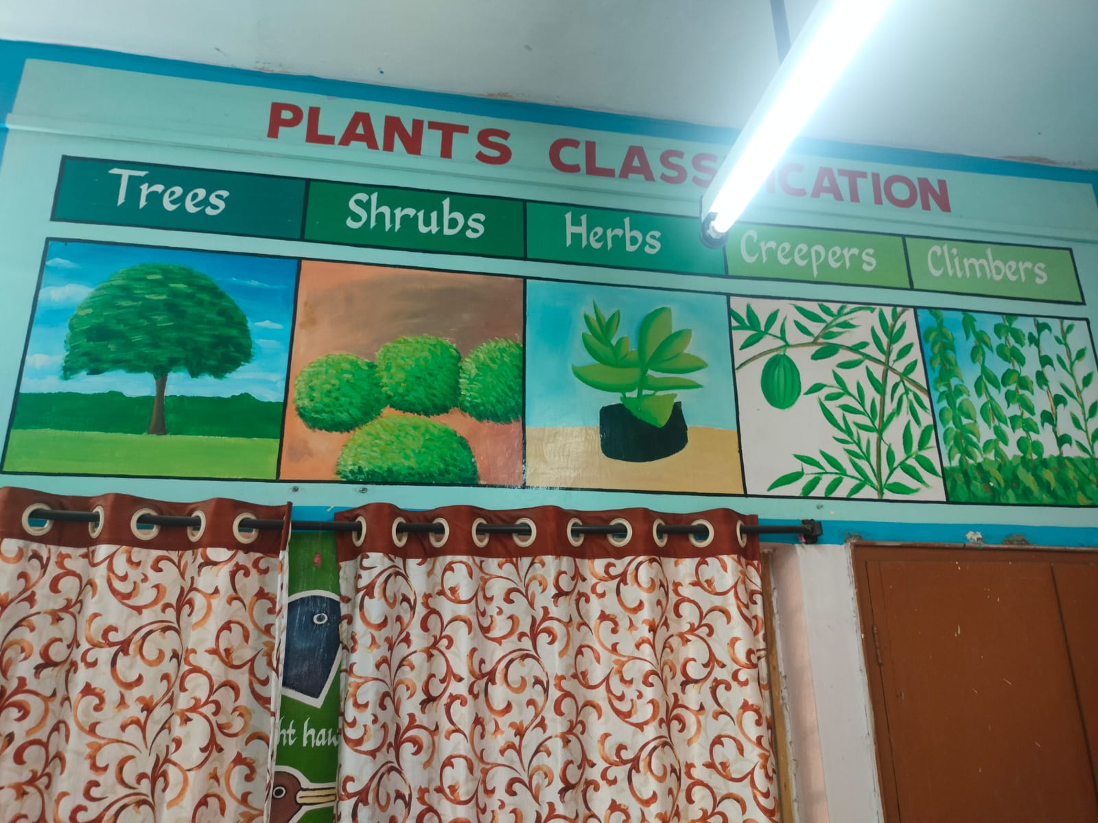 Building as Learning Aid INITIATIVE