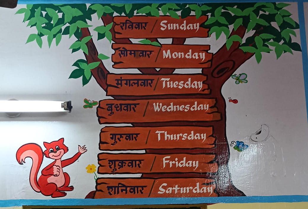 Building as Learning Aid INITIATIVE