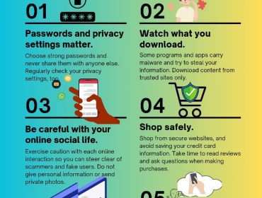 Cyber Security Awareness Activity Month Aug-Sep 2024