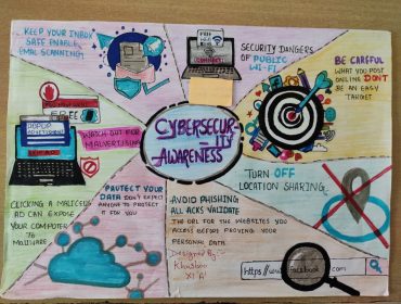 Cyber Security Awareness Activity Month Aug-Sep 2024