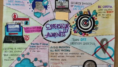 Cyber Security Awareness Activity Month Aug-Sep 2024