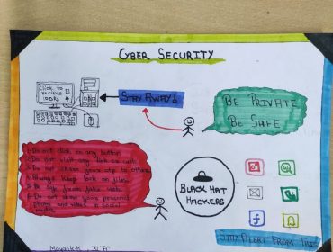 Cyber Security Awareness Activity Month Aug-Sep 2024