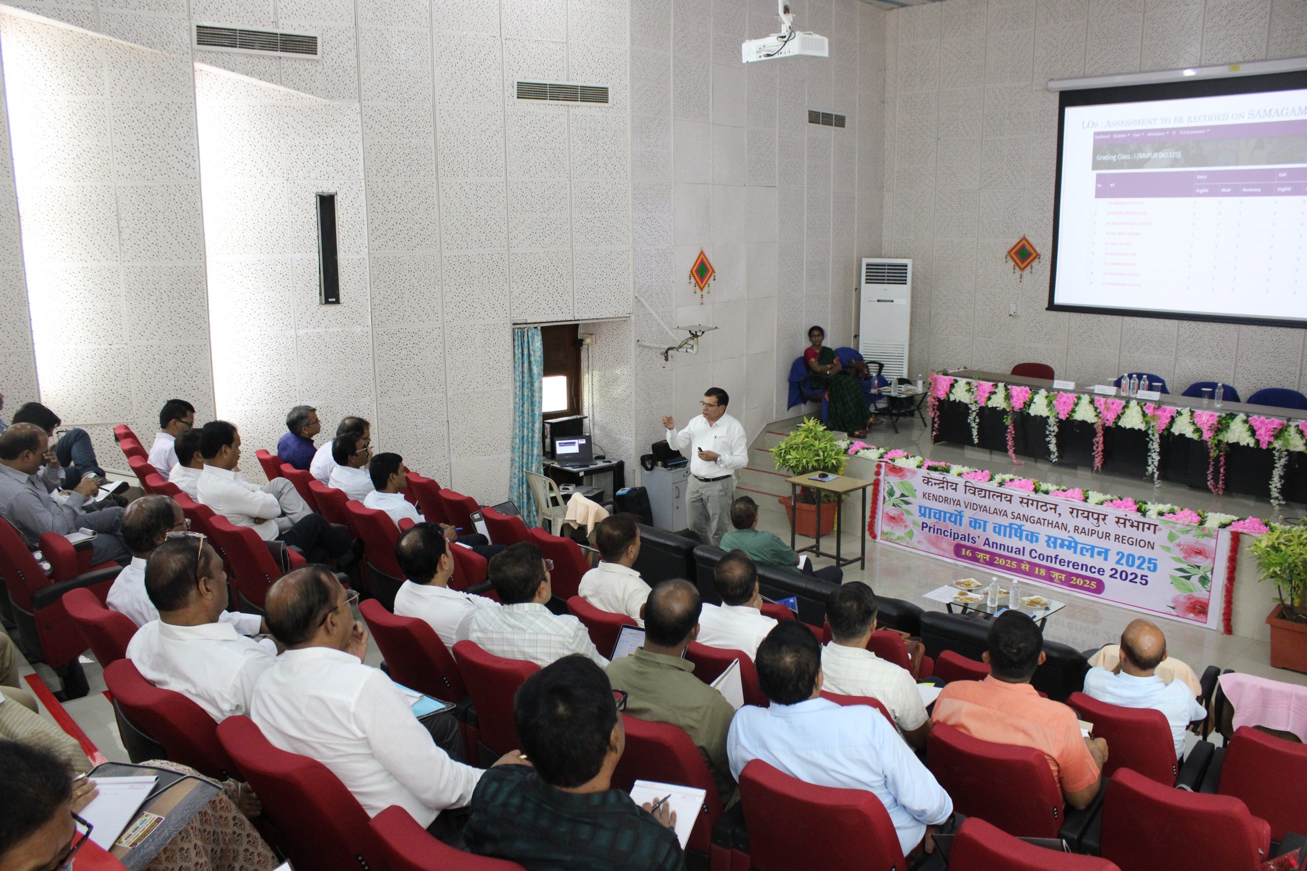 प्राचार्यों का वार्षिक सम्मेलन 2025
