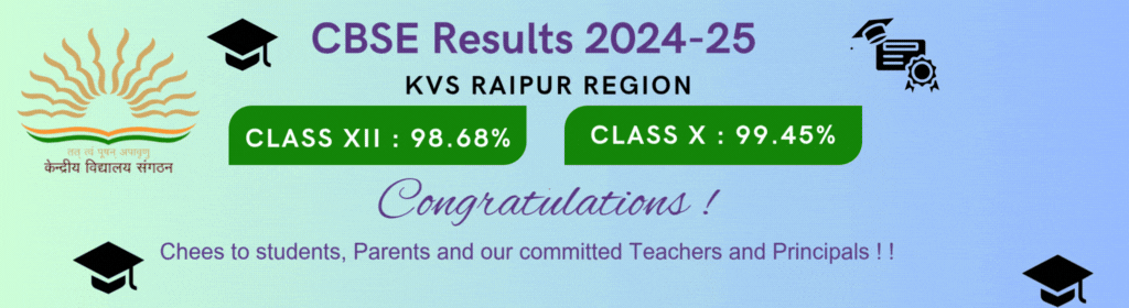 CBSE Results 2024-25