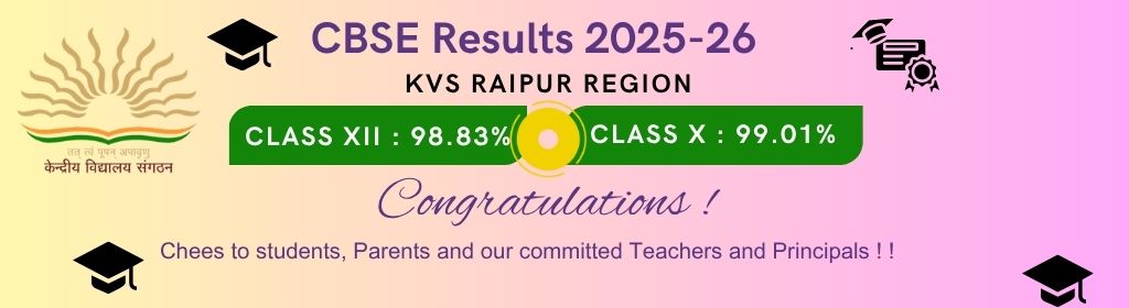 CBSE Results 2025-26