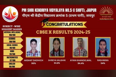 Class 10 toppers(session 2024-25)