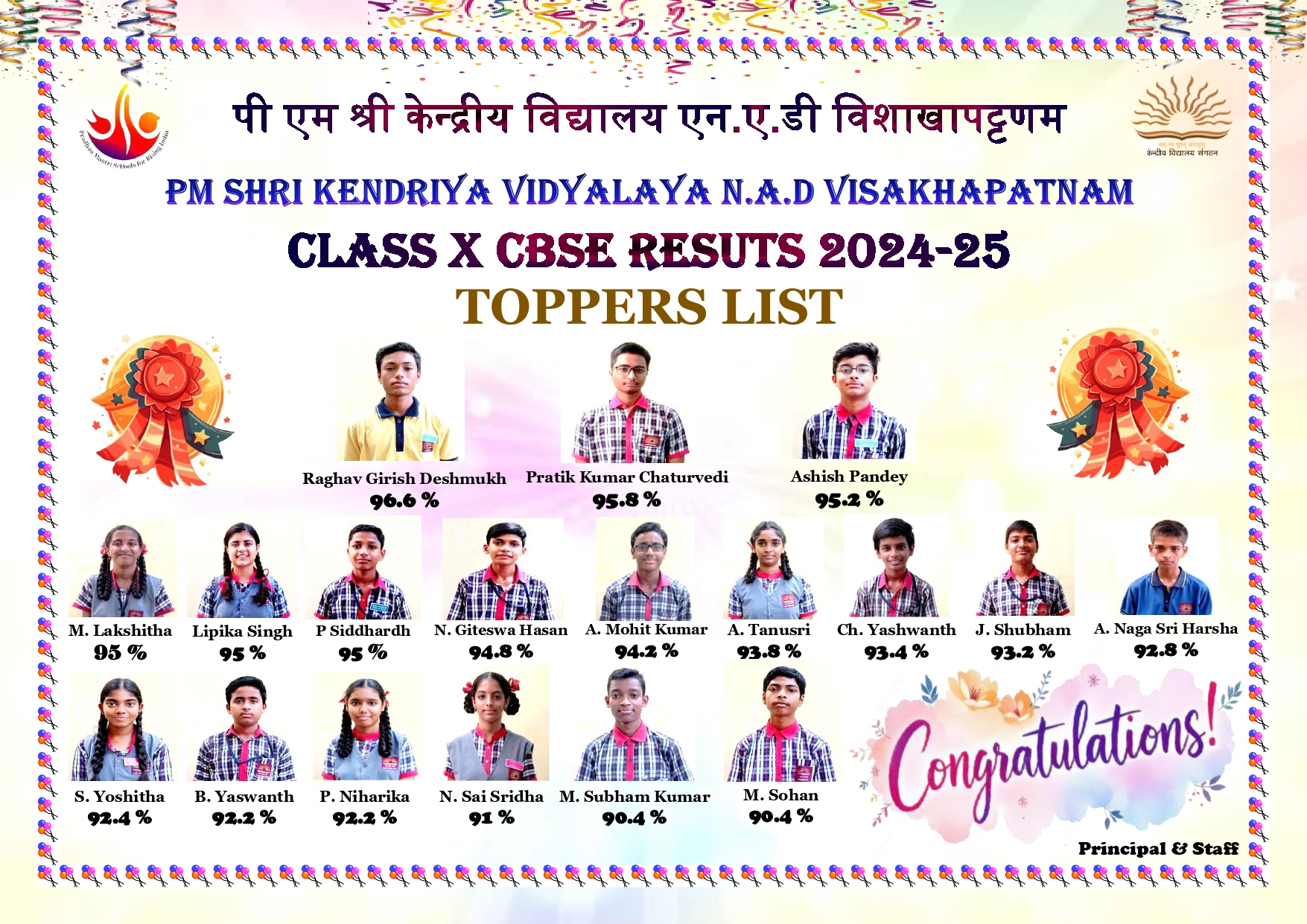10th Toppers 2024-25 -new_page-0001 (1)