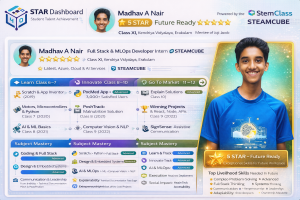 STAR Dashboard Madhav A Nair