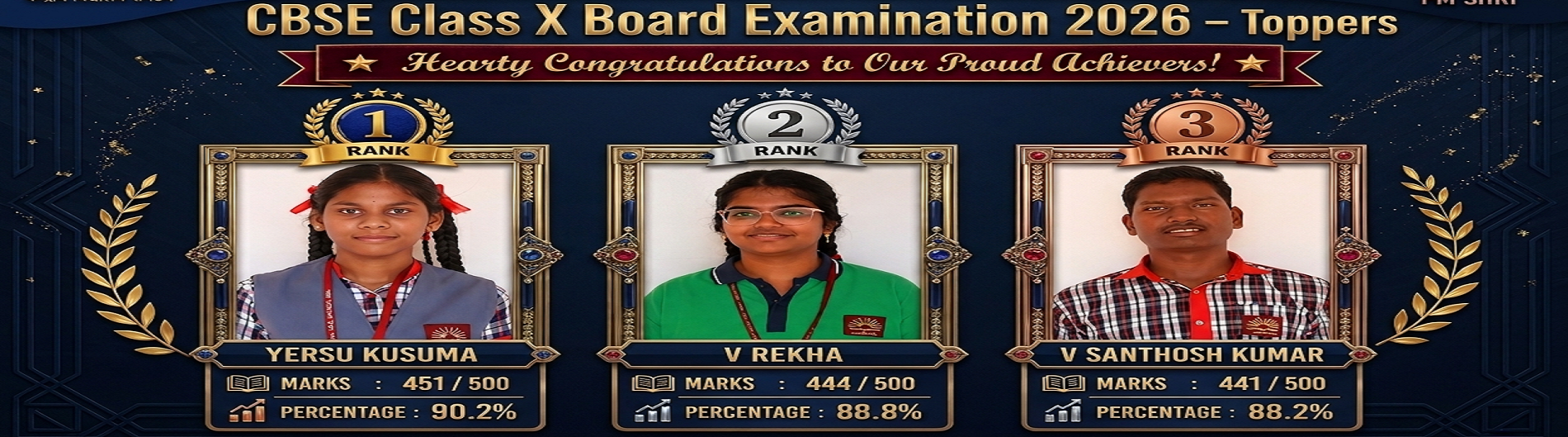 कक्षा 10 सीबीएसई बोर्ड परीक्षा के टॉपर – 2026