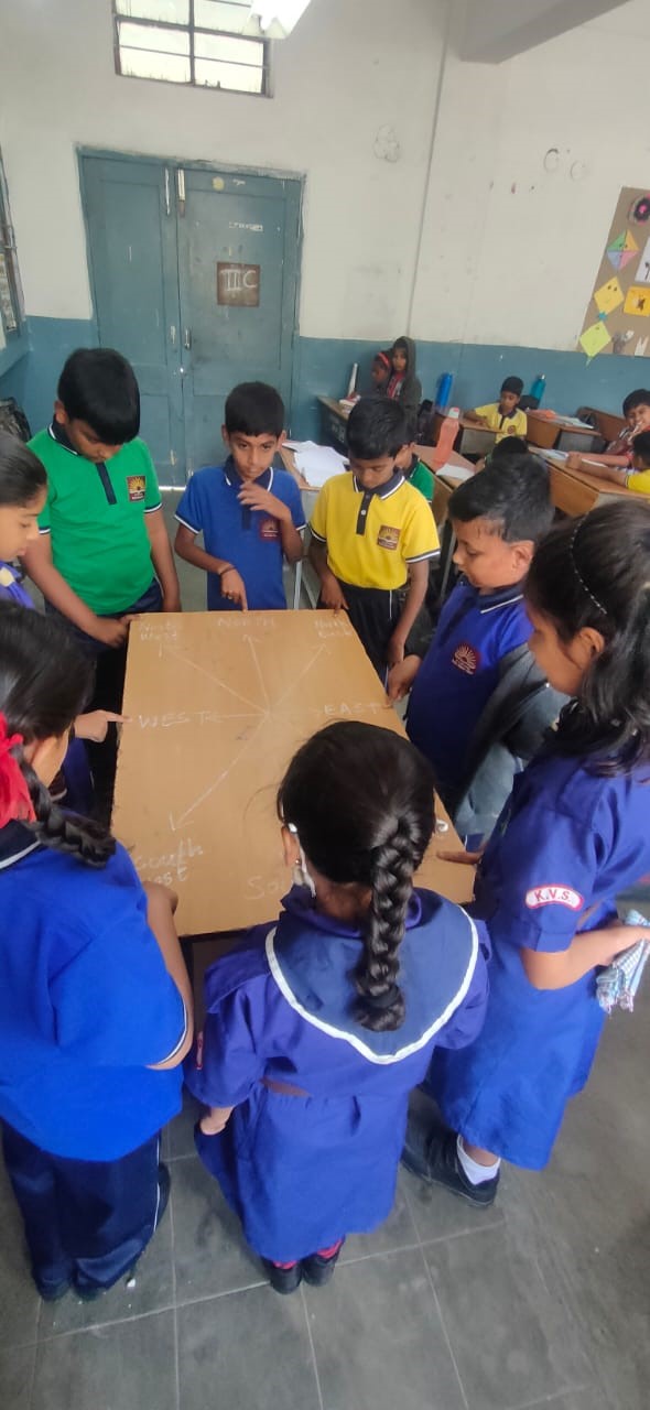 फ़नडे गतिविधियाँ