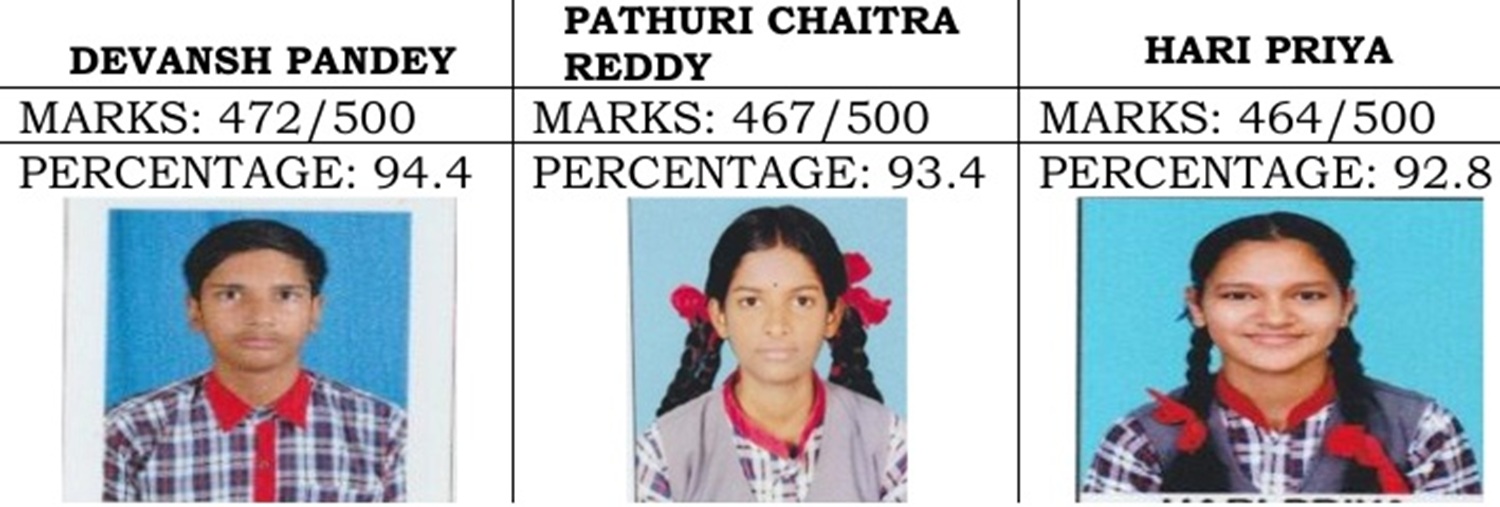 CBSE CLASS 10 2024-25 TOPPERS