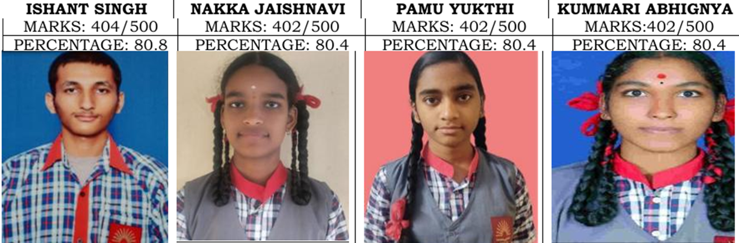 CBSE CLASS 12 2024-25 TOPPERS