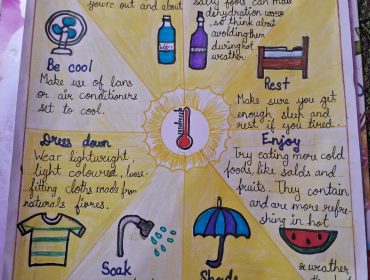 हीट वेव अभियान पोस्टर