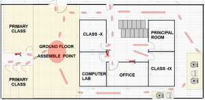GROUND FLOORR