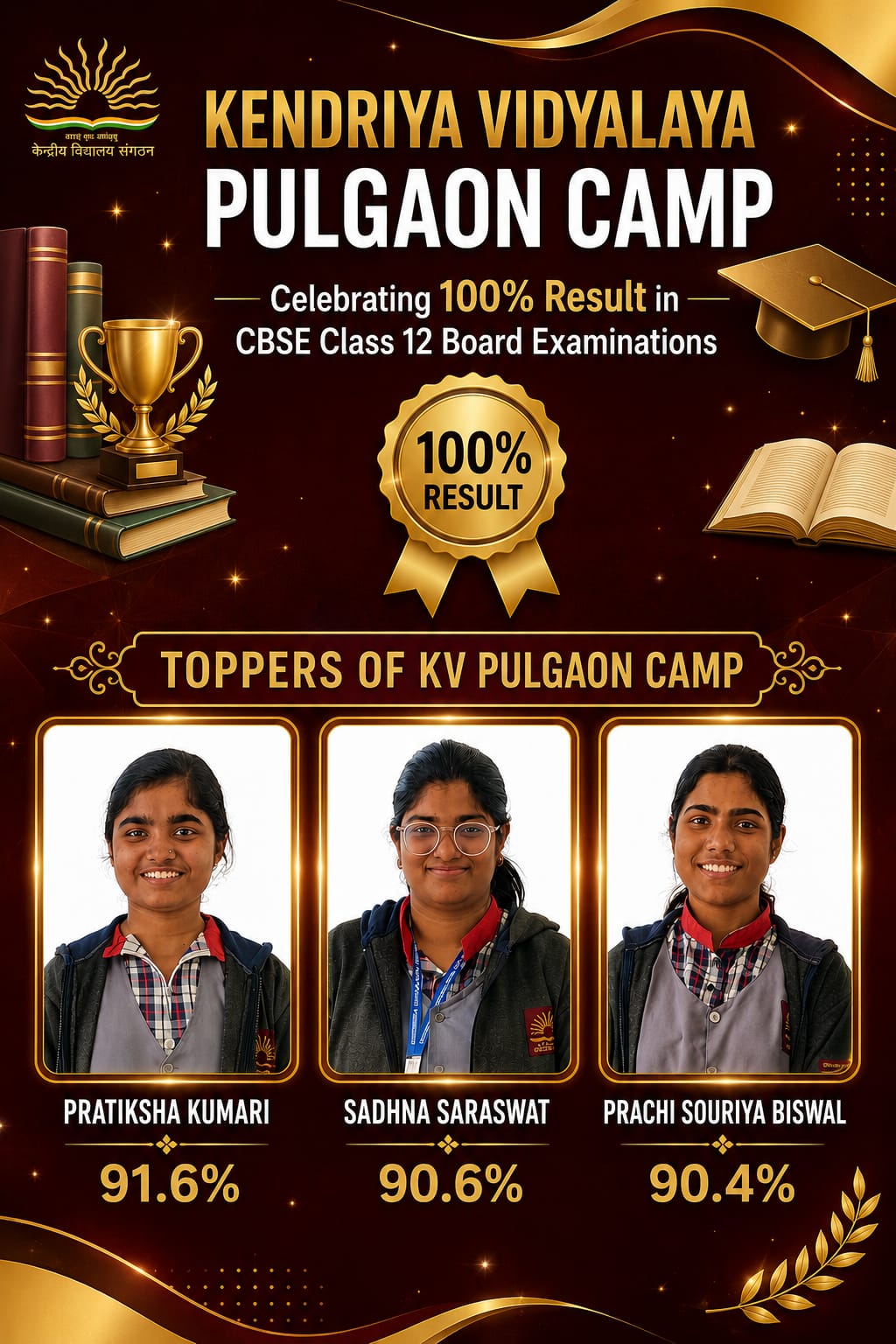 classxii_tppoer