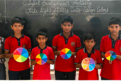 SUBJECT ENRICHMENT ACTIVITY - SCIENCE