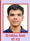Krishna Soni
