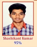 student name