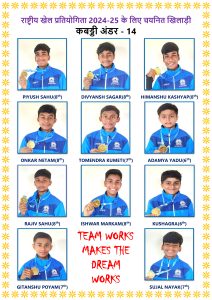 PLAYERS SELECTED FOR NATIONALS 2024-25