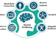 MENTAL HELATH