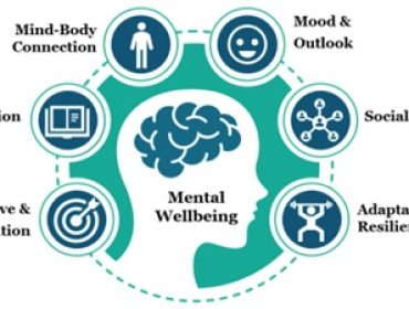 MENTAL HELATH