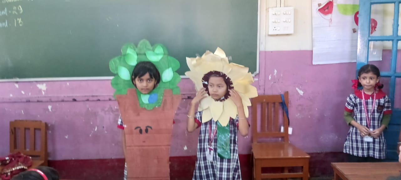 TOY BASED PEDAGOGY KV ONGC SILCHAR