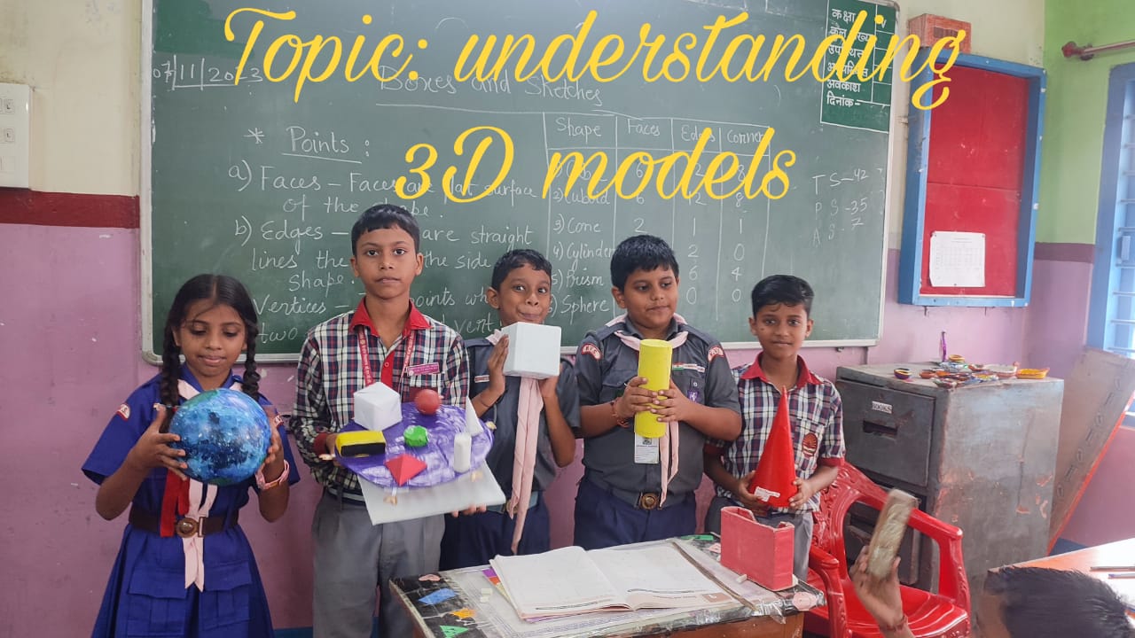 EXPERIENTIAL LEARNING