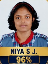 NIYA