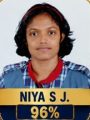 NIYA