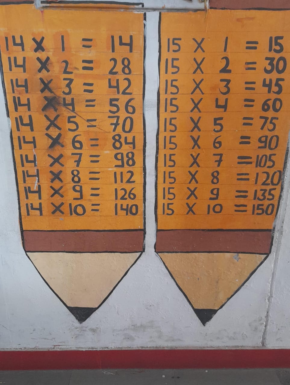 भवन एवं बाला पहल