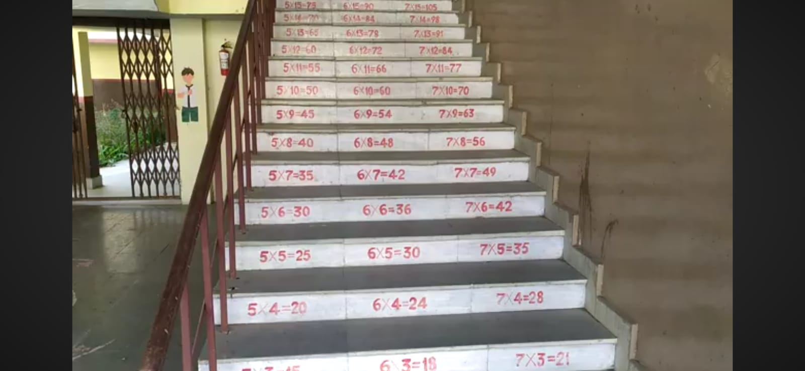 भवन एवं बाला पहल