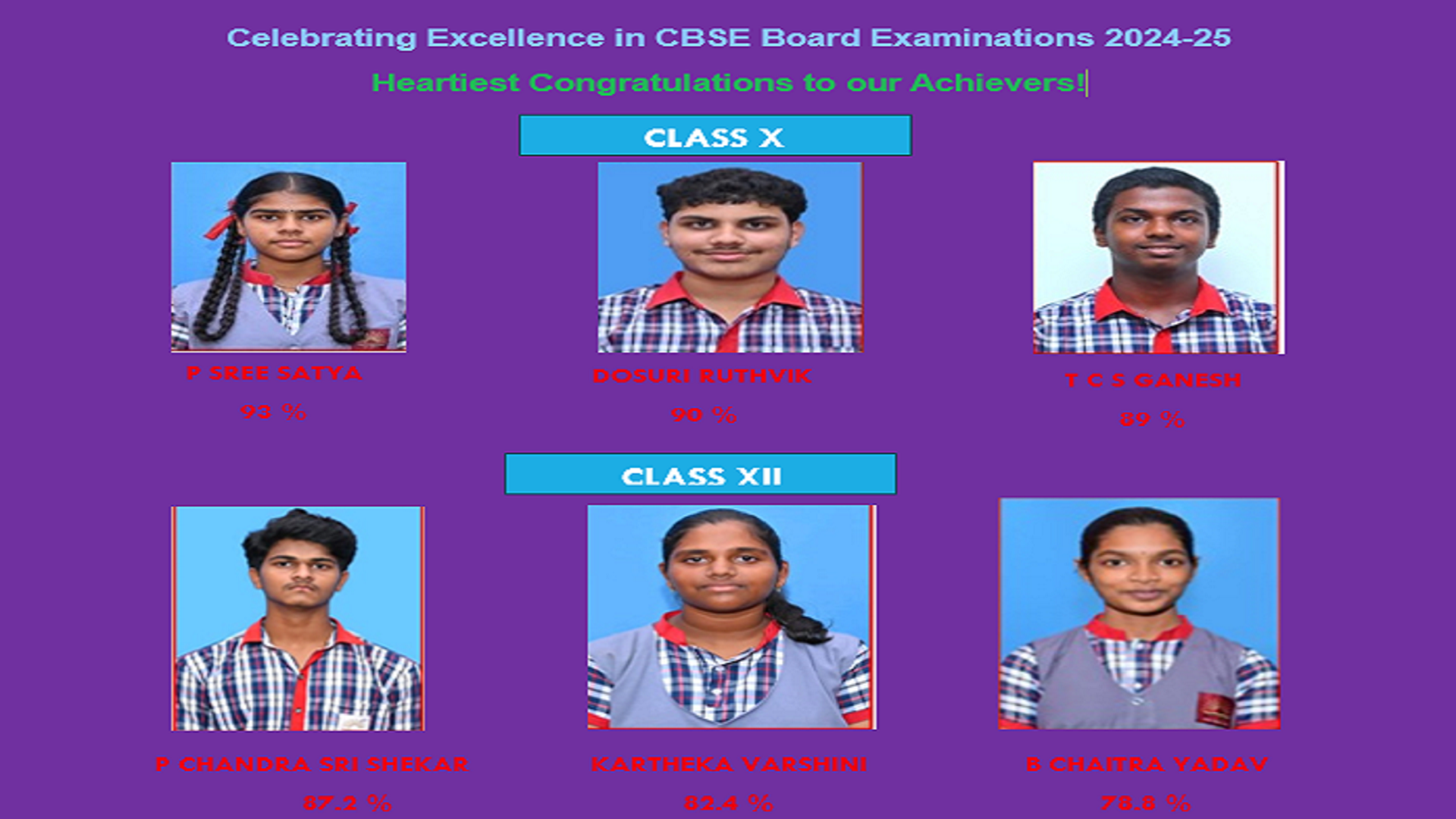 Celebrating Excellence in CBSE Board Examinations 2024 – Word (Product Activation Failed) 15-05-2025 10_33_23