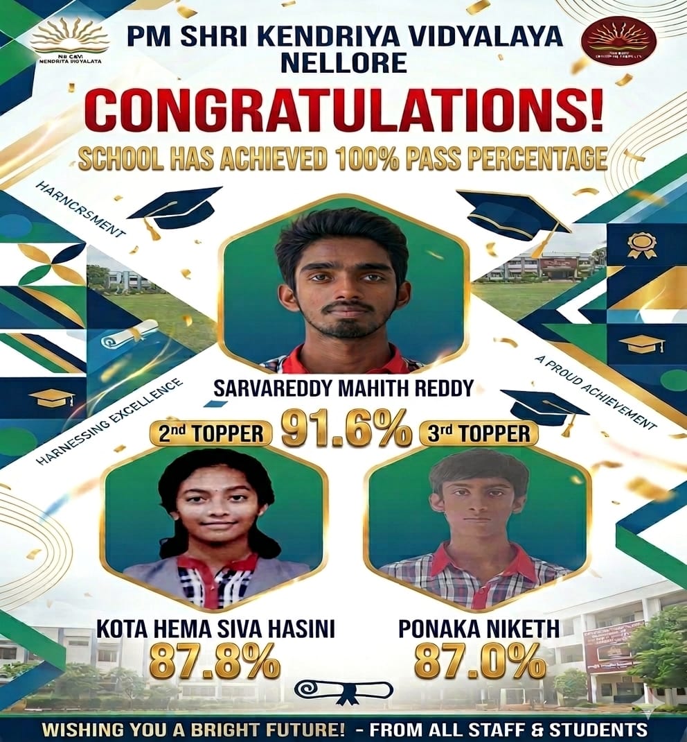 12वीं कक्षा के टॉपर