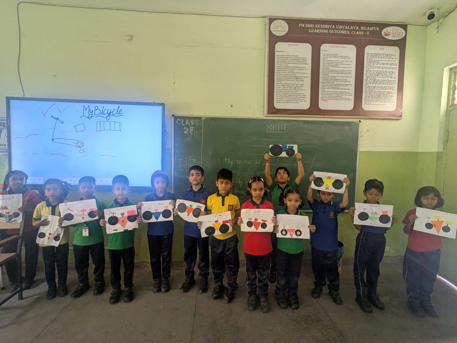 Learning through Creativity Collaboration and Hands On Activity