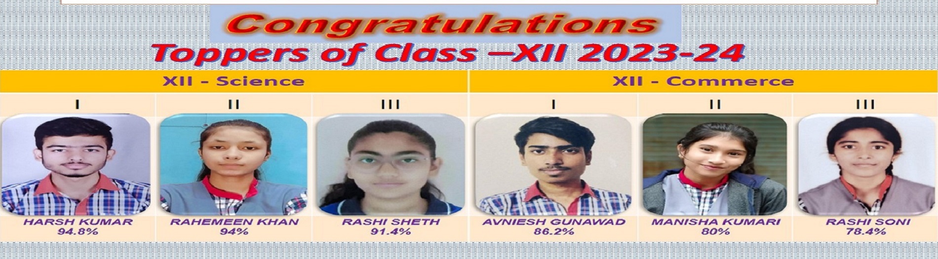 toppers of Class 12