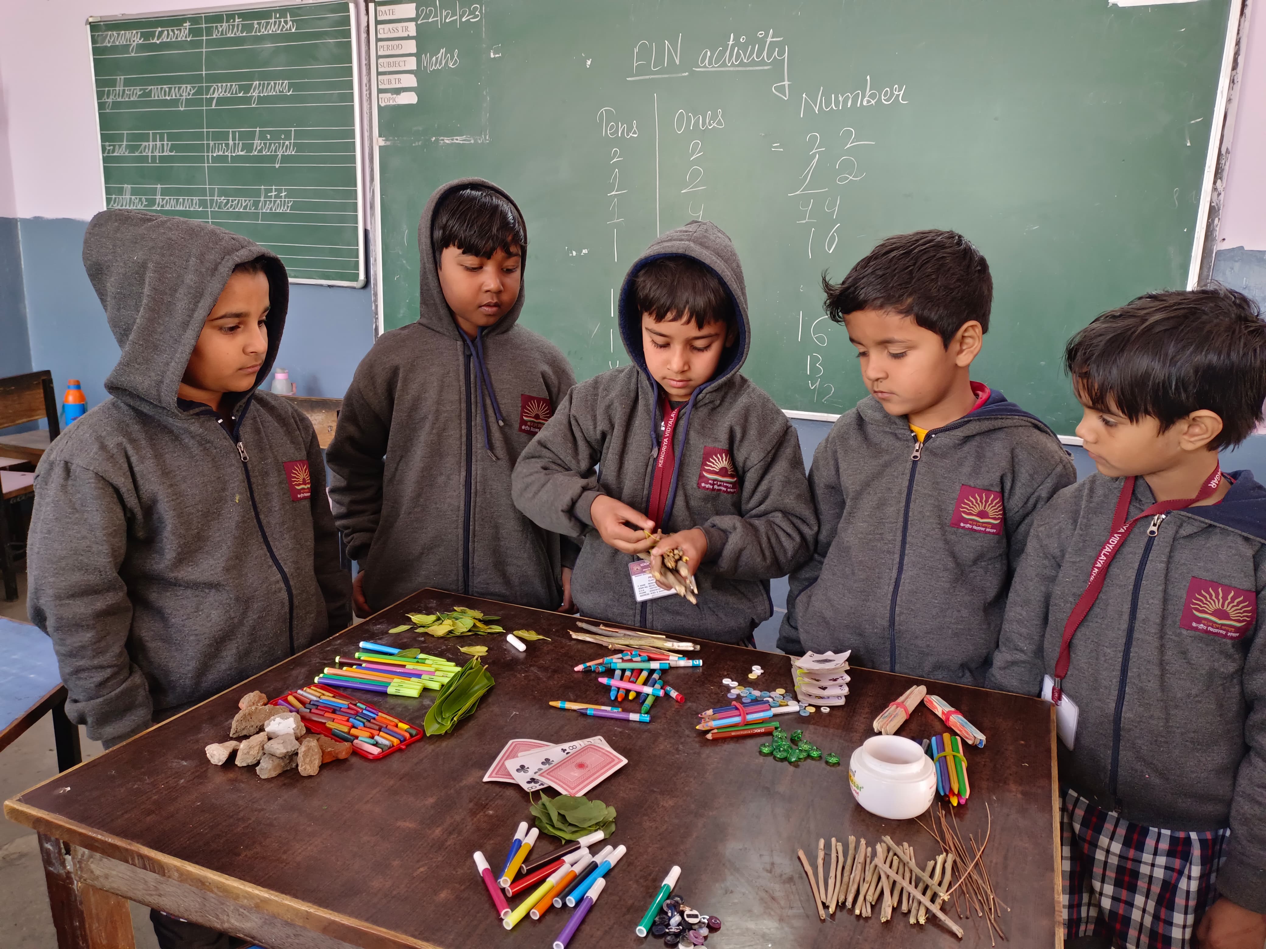 एफएलएन क्रियाकलाप