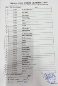 Provisional admission list for class XI(Science Stream) for the session 2026-27