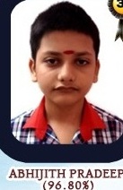 अभिजीत प्रदीप